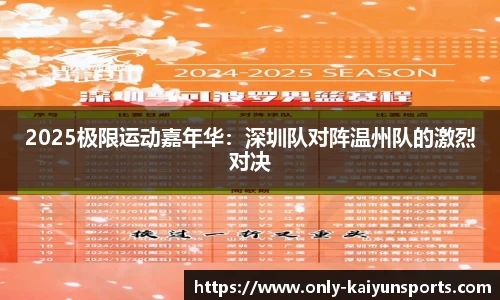 2025极限运动嘉年华：深圳队对阵温州队的激烈对决